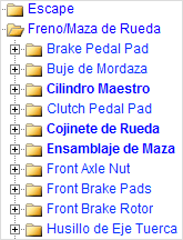 Most Often Replaced Parts Highlighted