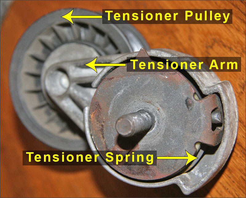 The tensioner arm spring was rubbing against and corroded into one side of the housing